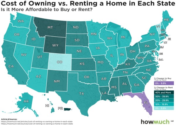 HowMuch.net Cost of Renting vs Buying a Home in Each State